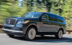 2024 Lincoln Navigator All-Electric Variant Release Date