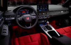 2024 Honda Civic Type-R Interior