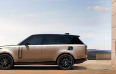 2024 Range Rover Sport Electric Review