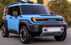 2025 Toyota Compact Cruiser EV Specs