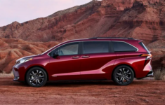 2024 Toyota Sienna Review