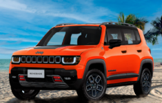 2024 Jeep Renegade Review