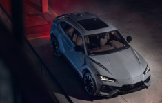 2025 Lamborghini Urus Sports Concept