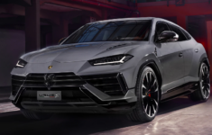 2025 Lamborghini Urus Sports Futures