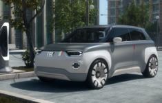 2024 Fiat Panda Electric