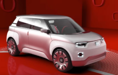 2024 Fiat Panda Electric Specs