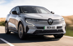2024 Renault Megane E-Tech